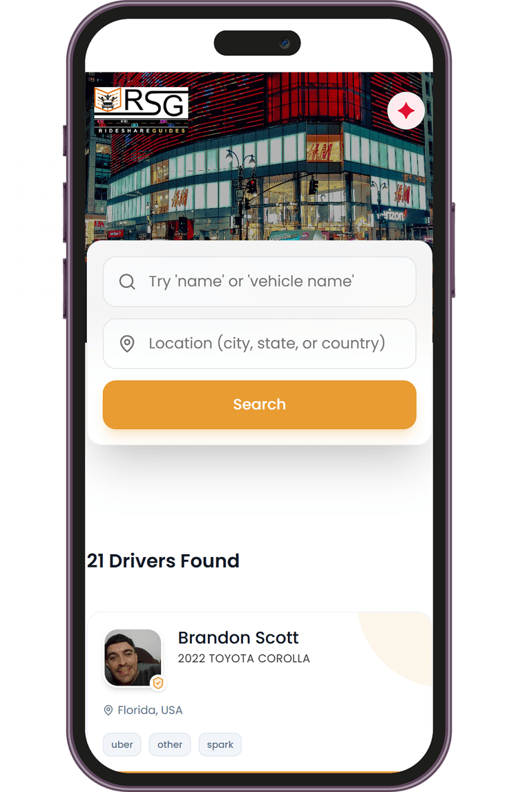 Directory